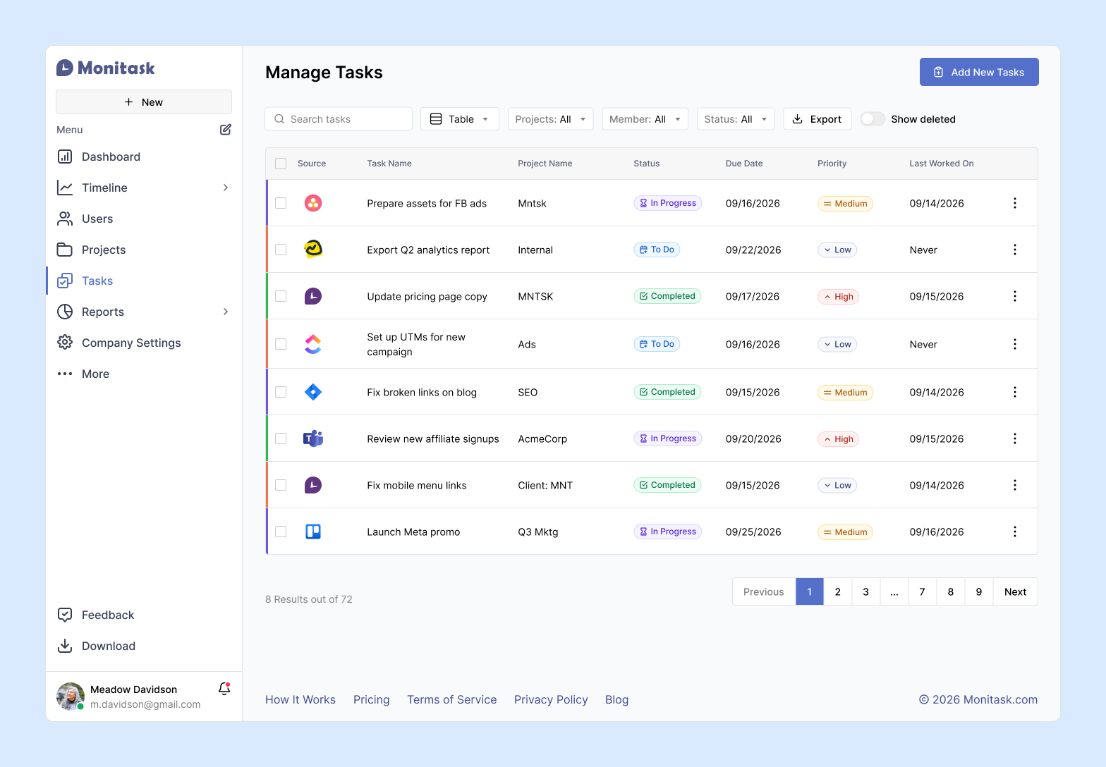 Monitask task management table showing tasks from multiple integrations with status, due date, priority and last activity.
