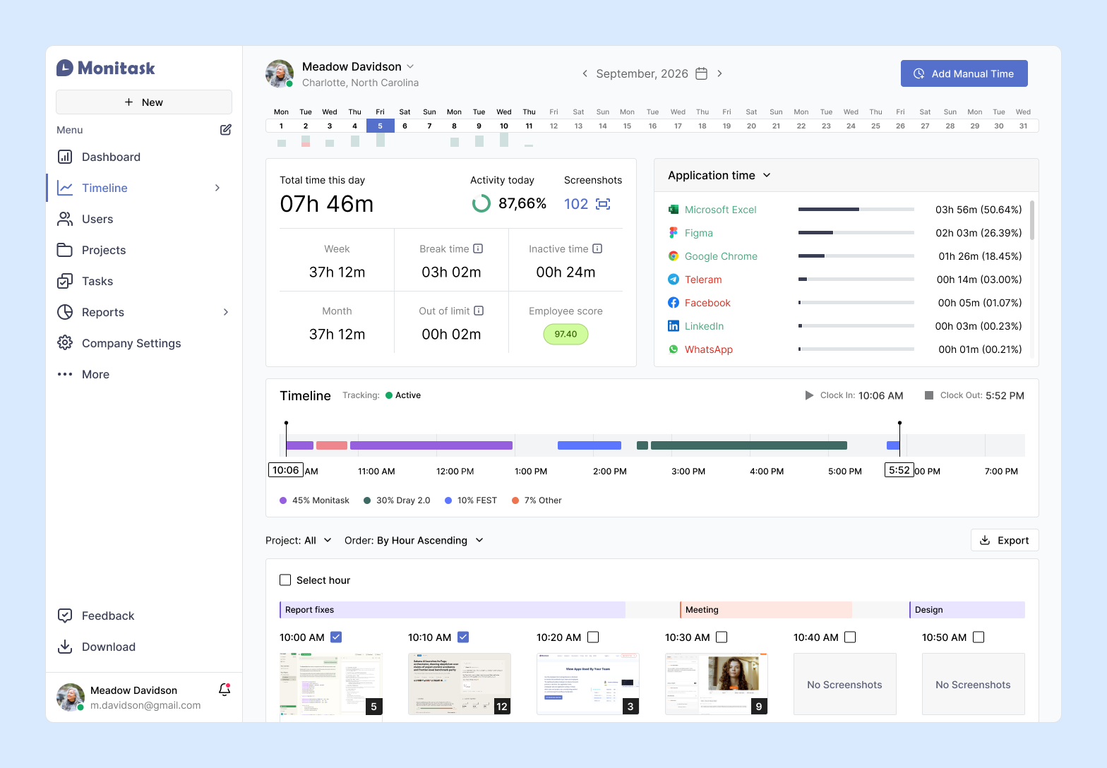 Monitask employee timeline showing daily hours, activity percentage, application breakdown and hourly screenshots.