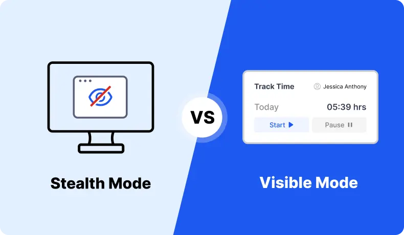 Stealth Mode versus Visible Mode. Illustration for the Monitask Blog.