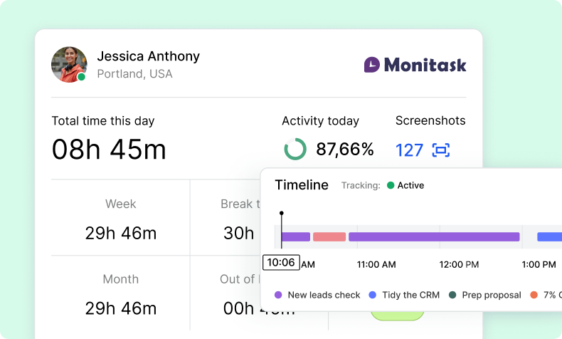Screenshot of Commuting and the Traditional Office Environment