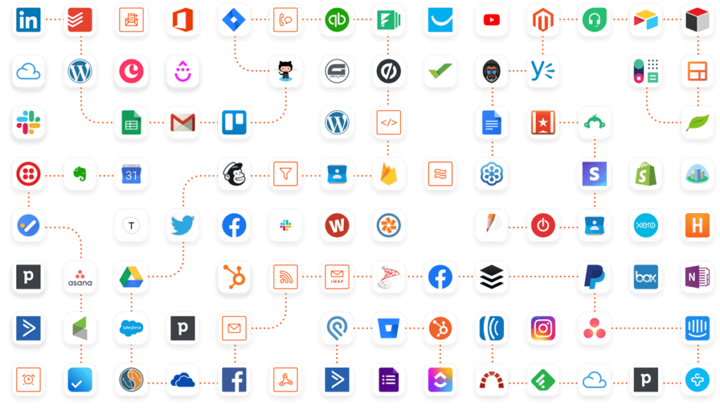 Zapier Integrations