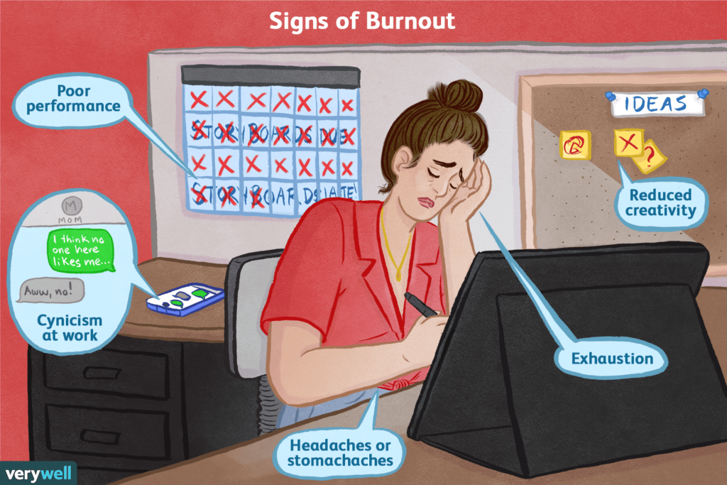 Overworking symptoms