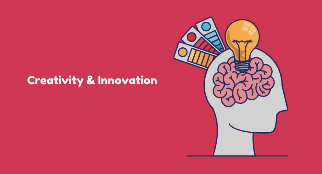 Creativity and innnovation as business strategy