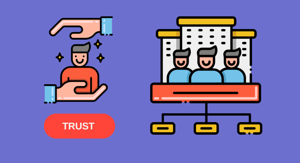 Monitor Employees ethicaly should protect the employees personal data