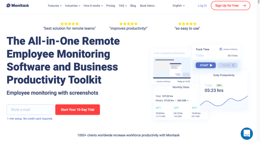 Measure productivity