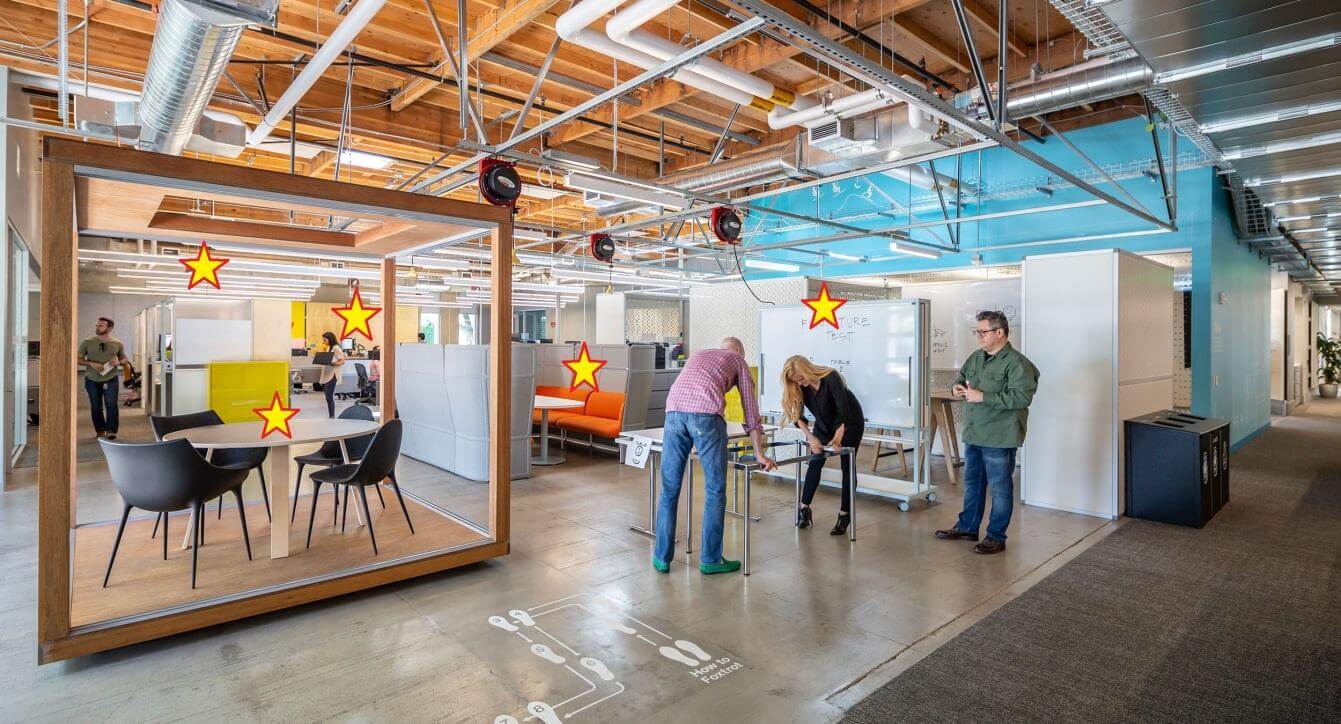 Get Ahead of the Curve: 5 Workplace Trends to Watch Out for in 2024 ...