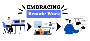 The 21st Century Workplace: What Management Strategies are Working ...