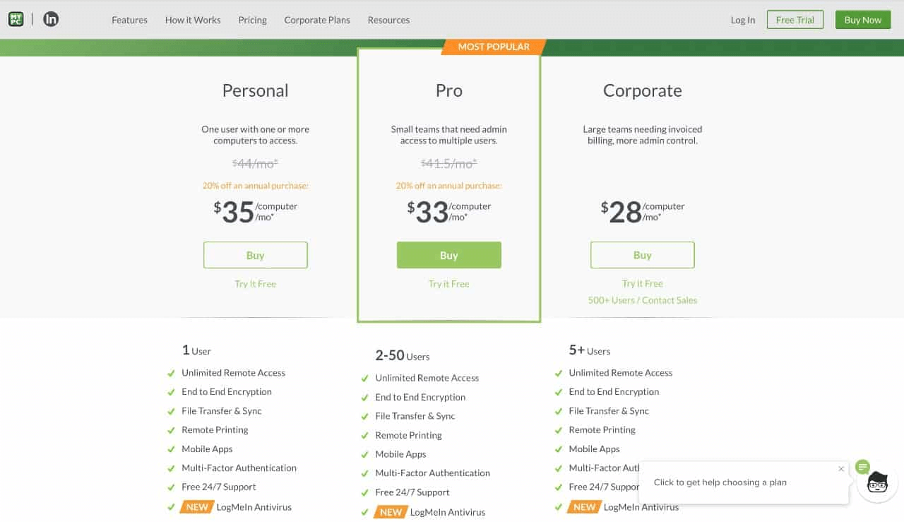 Top 20 Remote Desktop Monitoring Software for Small Businesses Monitask