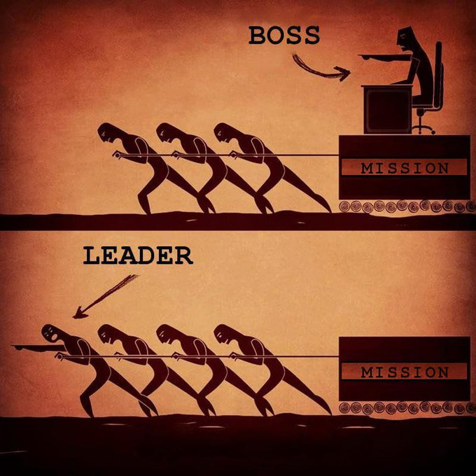 Boss vs Leader