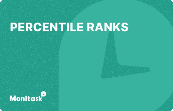 Percentile Ranks illustration for the Monitask HR Glossary