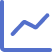 Performance insights