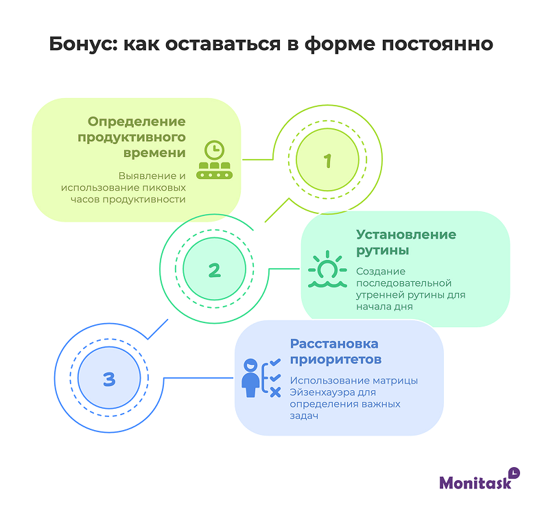 Бонус: как оставаться в форме постаянно