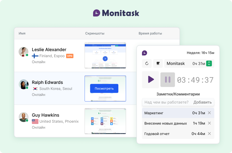 Инфографика панели управления и таймера Monitask