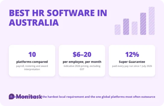 best HR software in Australia 2026