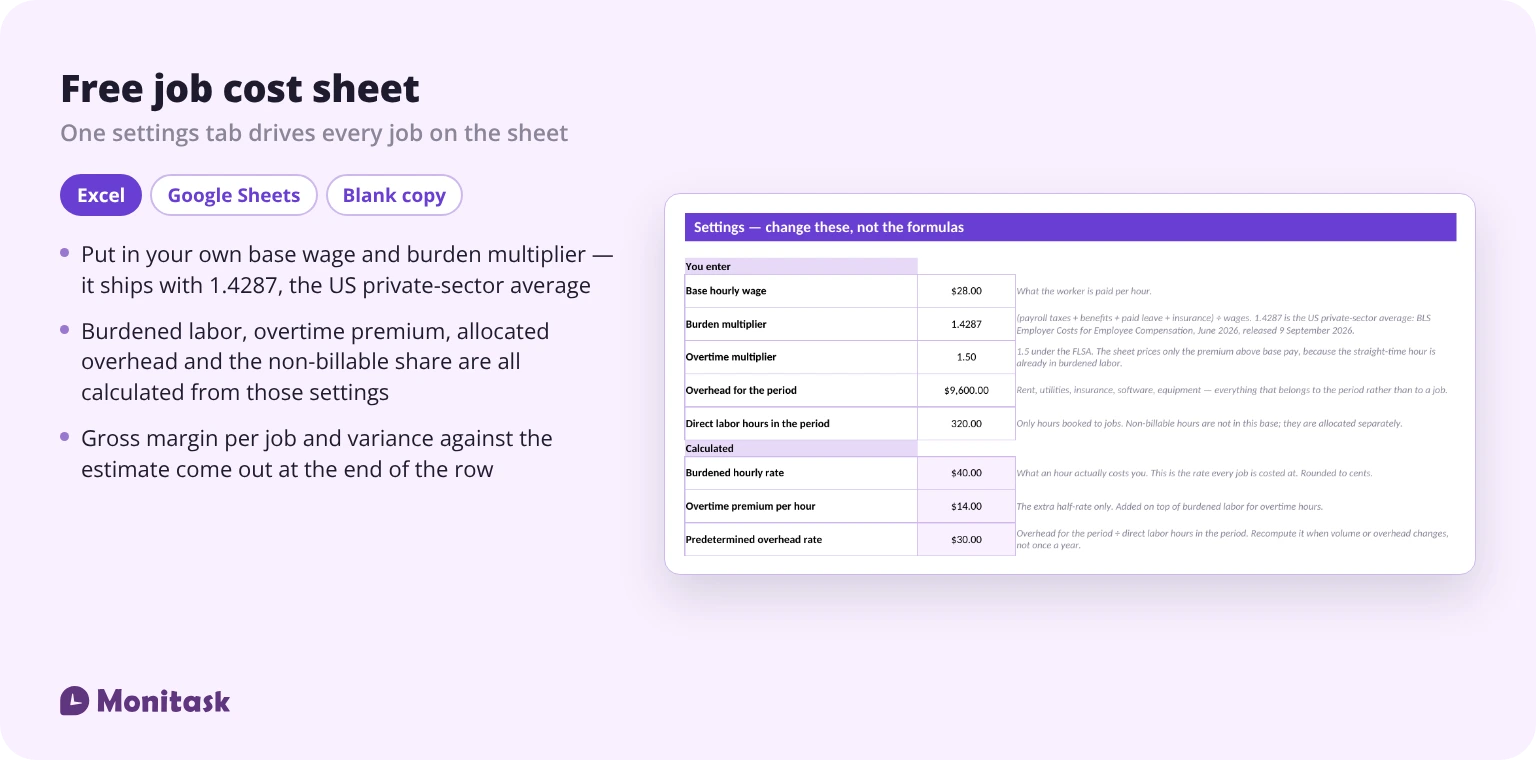 Job cost sheet settings tab, where the base wage, burden multiplier and overhead rate drive every job on the sheet