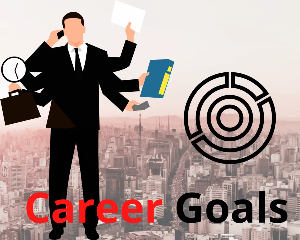 How To Explain Career Goals In Interview How To Explain Career Goals In Interview