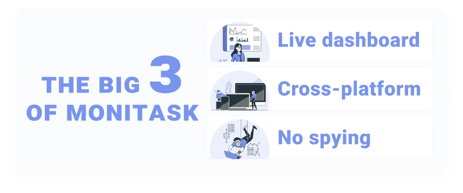Time Tracking Software