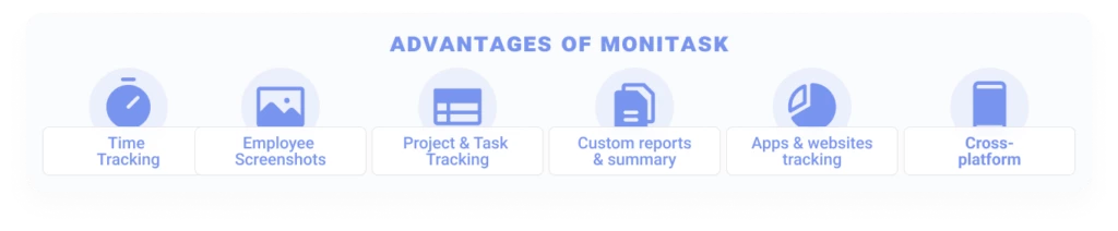Time Tracking Software